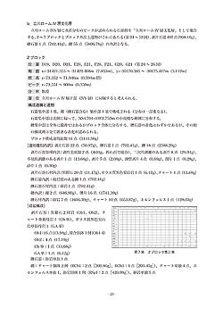 現象面の記載